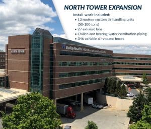 Valley Health - North Tower Expansion