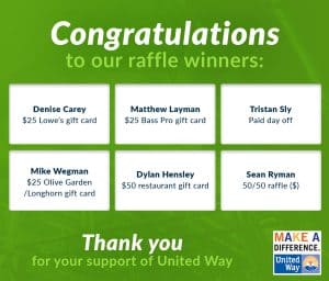 Congratulations to all our raffle winners. Thank you for your support of United Way