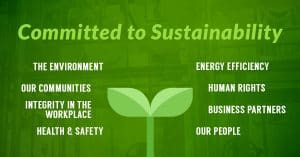 Committed to Sustainability. The environment, our communities, integrity in the workplace, health & safety, energy efficiency, human rights, business partners, our people